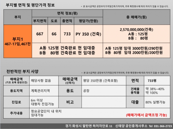 제목이 들어갑니다.
