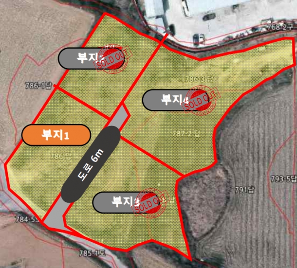 제목이 들어갑니다.