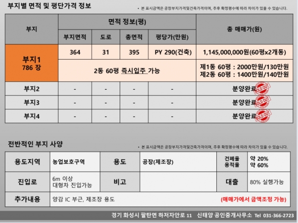 제목이 들어갑니다.